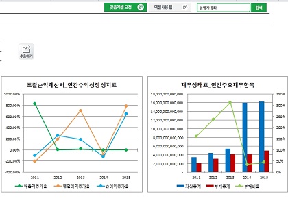 사업보고서 자동화 프로그램 썸네일 이미지 3