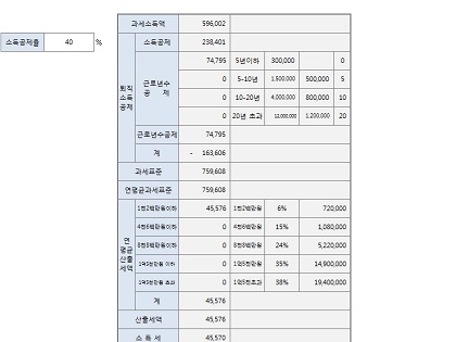 퇴직금관리 업무자동화(퇴직금계산, 내역관리) 프로그램 썸네일 이미지 2