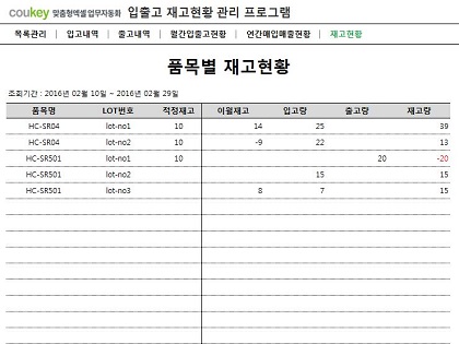 적정재고현황관리 프로그램 (입출고현황) 썸네일 이미지 6 적정재고현황관리 프로그램 (입출고현황) 썸네일 이미지 6
