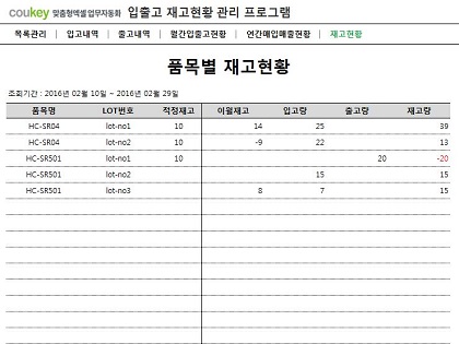 적정재고현황관리 프로그램(입출고현황) 썸네일 이미지 6