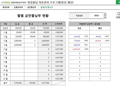 현금출납 자동관리 프로그램(입출금내역관리, 증감액, 증감률 자동계산) 썸네일 이미지 4