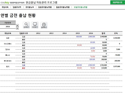 현금출납 자동관리 프로그램(계정과목별, 연별, 월별, 일별 금전출납 관리) 썸네일 이미지 7