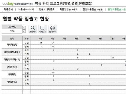 약품 관리 프로그램 (일별, 월별, 연별 조회) 썸네일 이미지 6