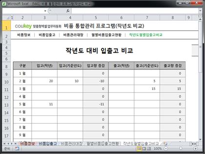 비품재고 통합관리 프로그램(작년도 비교) 썸네일 이미지 5 비품재고 통합관리 프로그램(작년도 비교) 썸네일 이미지 5