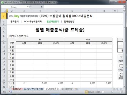 포장판매 음식점 InOut매출분석 썸네일 이미지 3