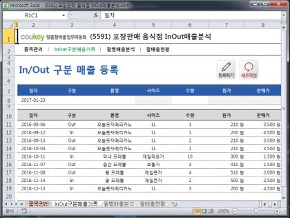 포장판매 음식점 InOut매출분석 썸네일 이미지 2