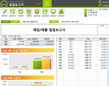 매입매출 일일보고서 데이터관리 프로그램(부가세별도,합계 데이터관리) 썸네일 이미지 1 매입매출 일일보고서 데이터관리 프로그램(부가세별도,합계 데이터관리) 썸네일 이미지 1