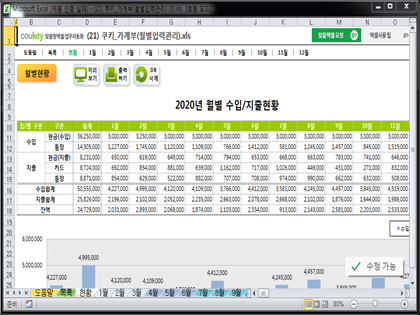 가계부 관리 업무자동화 프로그램(월별입력관리,월별차트,엑셀가계부) 썸네일 이미지 2