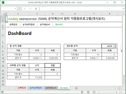 손익계산서 관리 자동화프로그램(대시보드) 썸네일 이미지 1