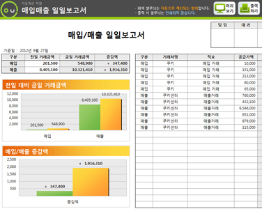 매입매출 일일보고서 자동계산 프로그램(부가세별도) 썸네일 이미지 1