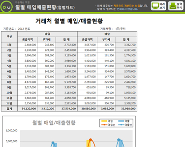 월별 매입매출현황 자동계산 프로그램(월별차트) 썸네일 이미지 1 월별 매입매출현황 자동계산 프로그램(월별차트) 썸네일 이미지 1