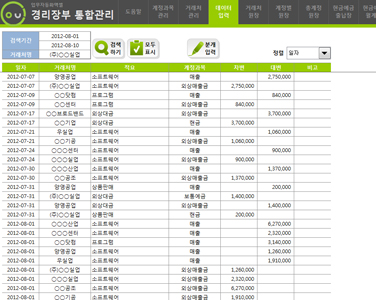 경리장부 통합관리 업무자동화 프로그램(경리6종,거래처원장,계정별원장,총계정원장,현금출납장,현금출납장월계표,외상매출금관리대장) 썸네일 이미지 3