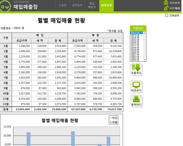 매입매출 통합관리 업무자동화 프로그램(내역저장,월별 매입매출현황) 썸네일 이미지 1